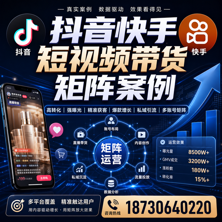 铁岭短视频带货团队多平台矩阵自动分发案例