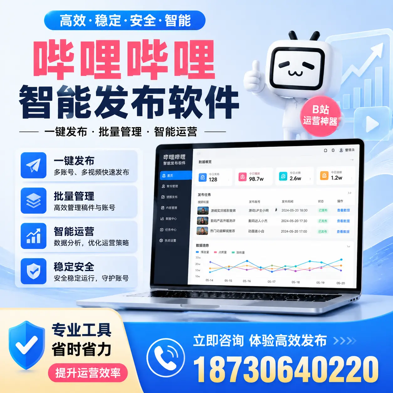 解密哔哩哔哩智能发布软件:功能与优势分析在 铁岭